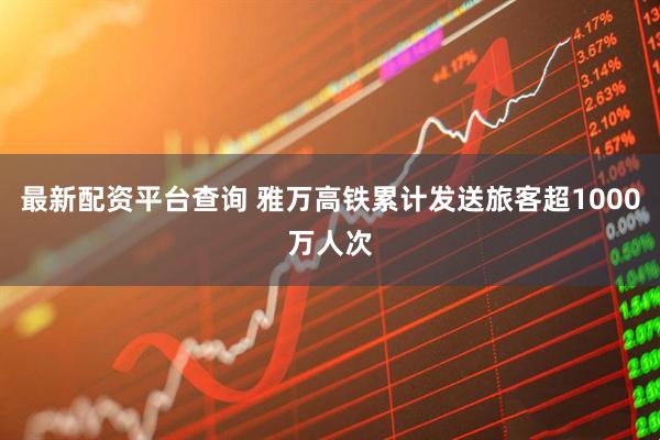 最新配资平台查询 雅万高铁累计发送旅客超1000万人次