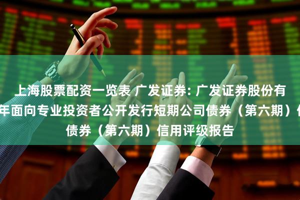 上海股票配资一览表 广发证券: 广发证券股份有限公司2025年面向专业投资者公开发行短期公司债券(第六期)信用评级报告