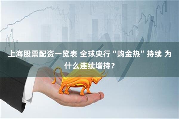 上海股票配资一览表 全球央行“购金热”持续 为什么连续增持？