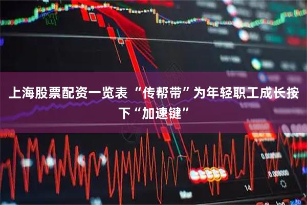上海股票配资一览表 “传帮带”为年轻职工成长按下“加速键”