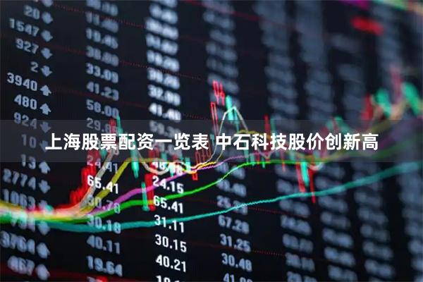 上海股票配资一览表 中石科技股价创新高